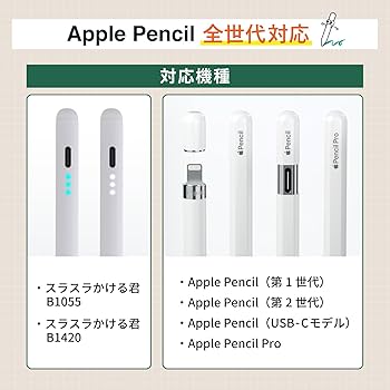 Amazon | スラスラかける君 アップルペンシル 交換用ペン先 Apple