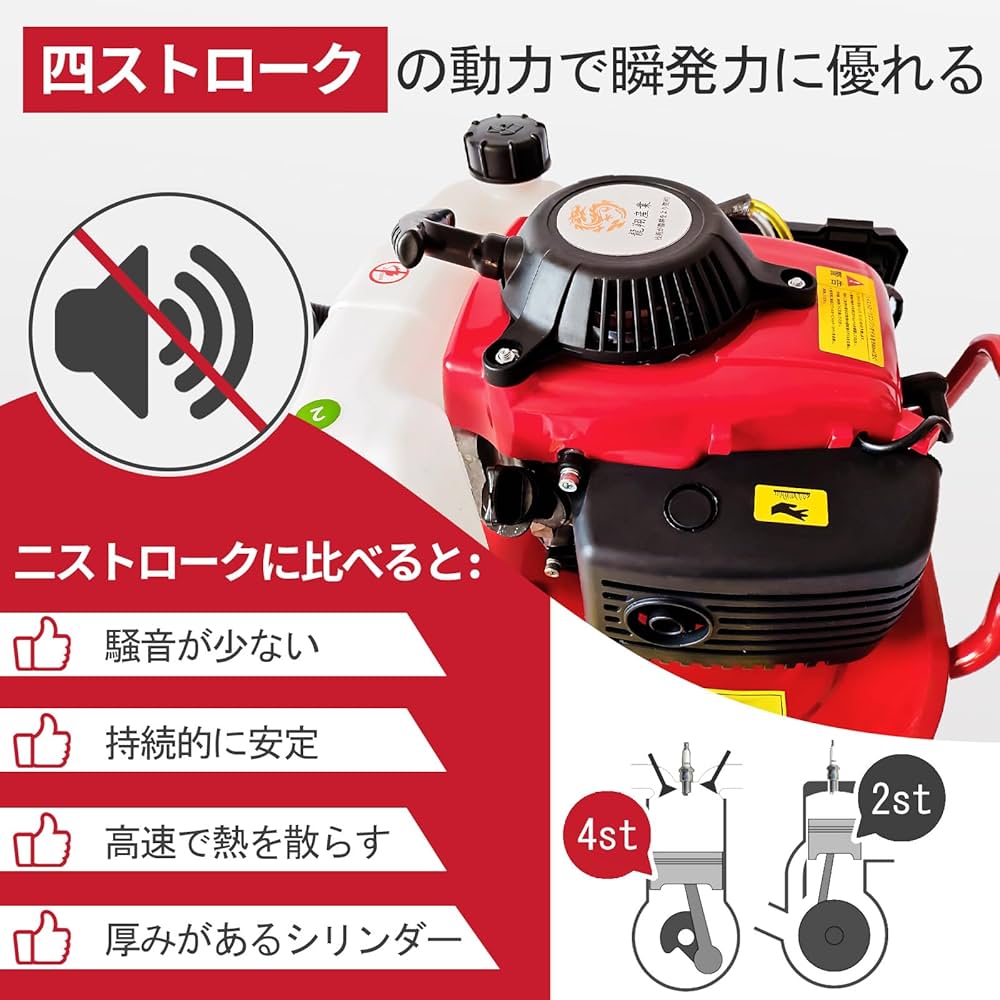 Amazon | エンジン式耕運機 手押し耕うん機 排気量55cc 四ストローク