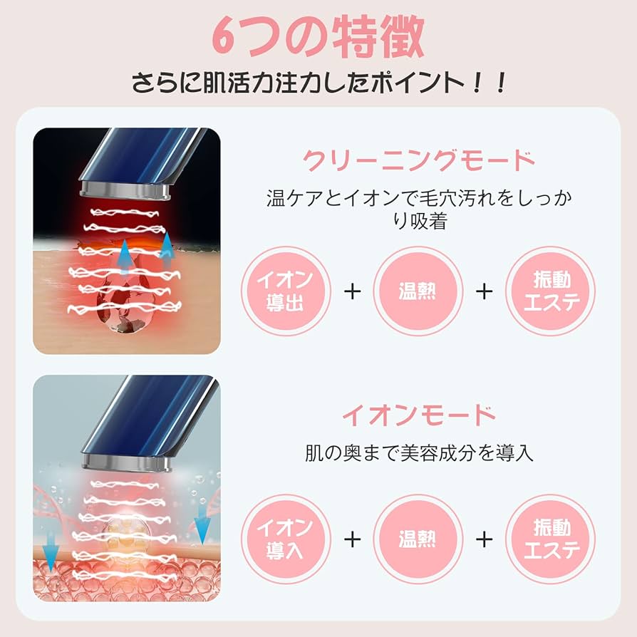 Amazon.co.jp: 美顔器 RF美顔器 イオン導出 イオン導入 超音波美顔器