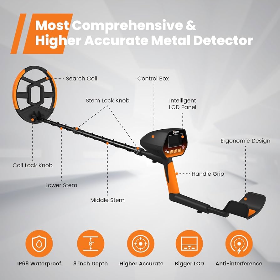 GoGonova Metal Detector for Adults & Kids(Orange) : Amazon.ca