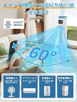 Amazon.co.jp: SOTCAR 冷風扇 冷風扇風機 【スリムタワー型 ダブル水