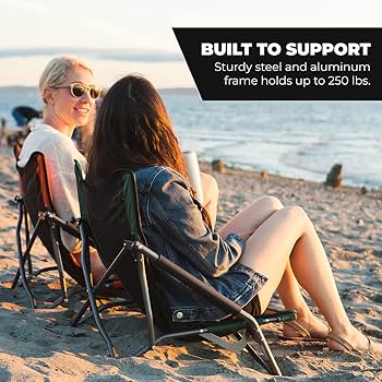 Amazon.com : Cascade Mountain Tech Camping Chair - Low Profile