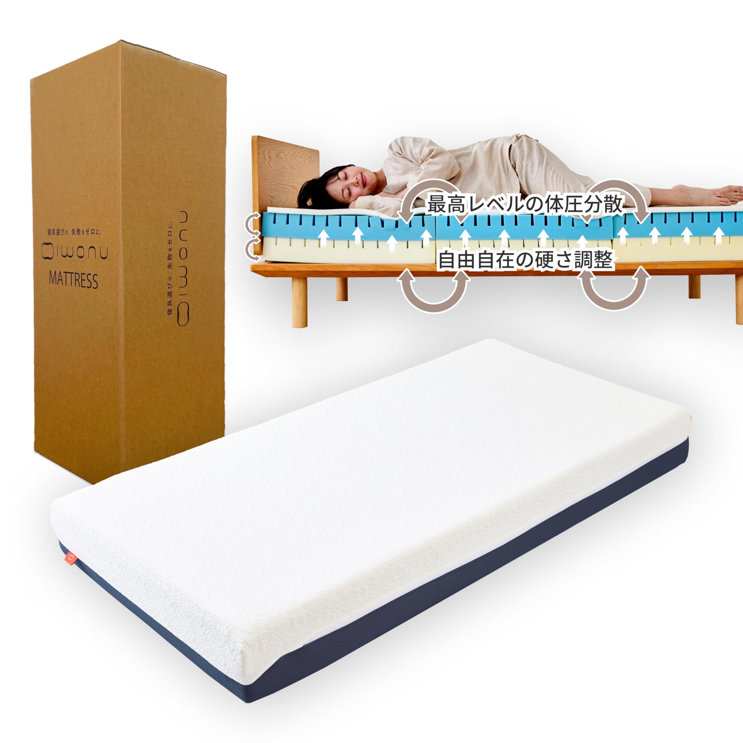 Amazon｜IWONU マットレス プレミアム セミシングル 寝具 厚さ20cm 低