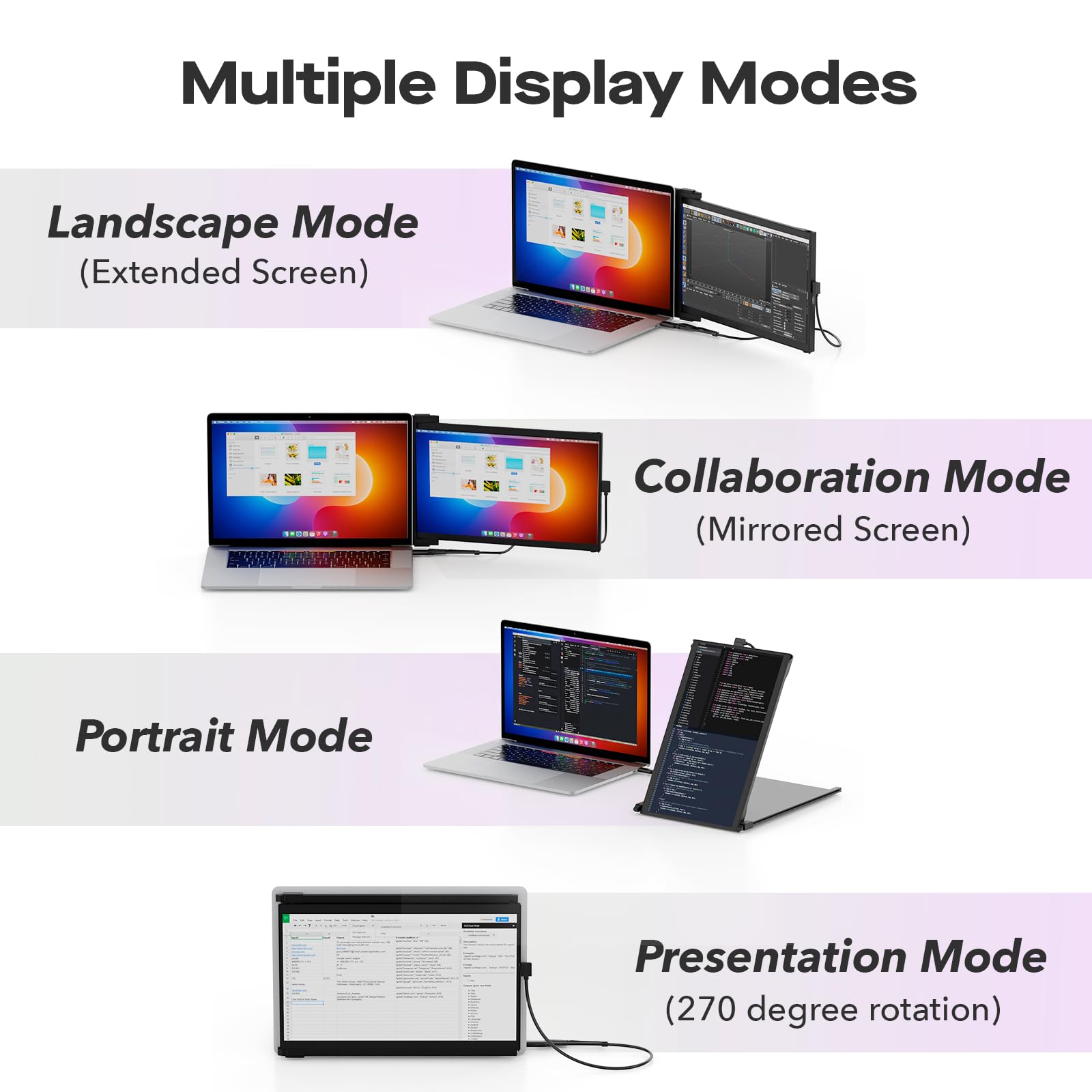 Amazon.co.jp: Mobile Pixels Duex Max DS 14.1インチ ノートパソコン