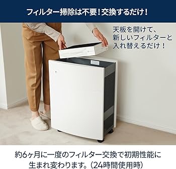 Amazon.co.jp: ブルーエア 空気清浄機 Classic 690i ウイルス対策 花粉
