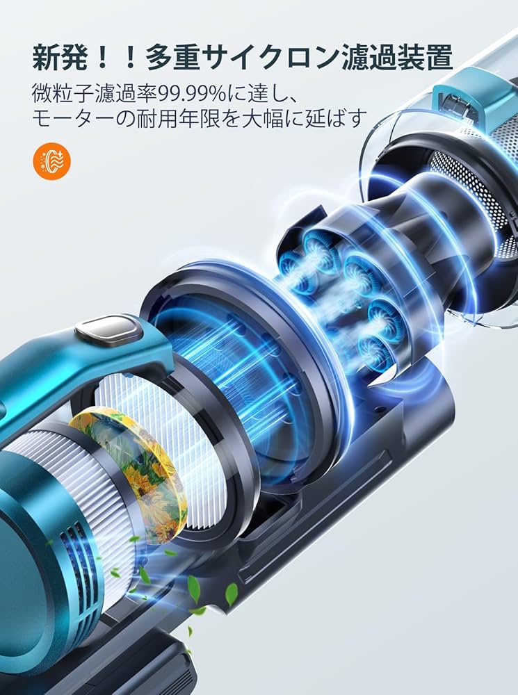 Amazon | 掃除機 コードレス【2024革新モデル】置くだけで充電 38kpa