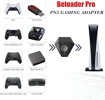 Amazon.com: Beloader Pro PS5 Adapter with Network Port and Volume