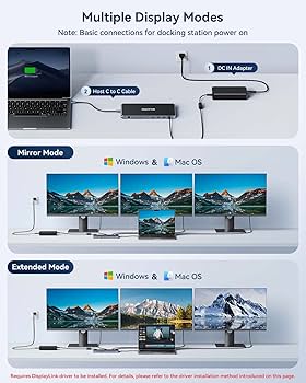 Amazon.com: USB C Docking Station Triple Monitor for Windows and
