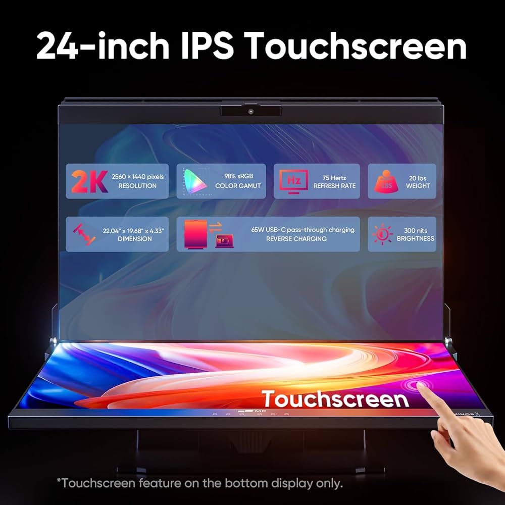 Amazon.co.jp: Geminos デュアル モバイルモニター 24インチ