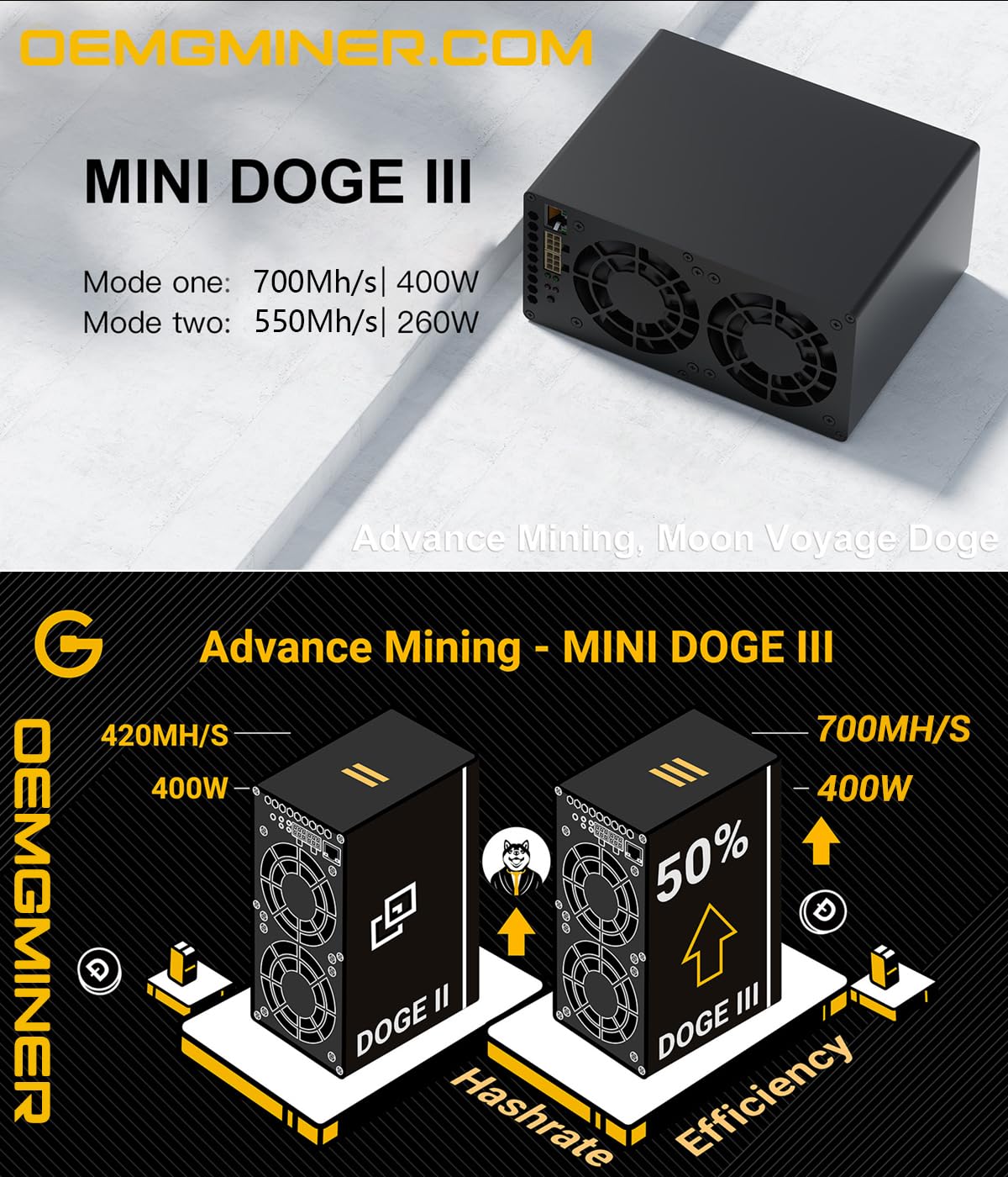 Amazon | Goldshell Mini Doge Ⅲ マイナー Doge Coin & LTC Mini Doge
