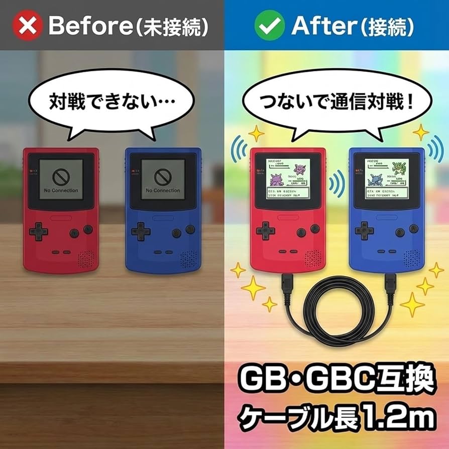Amazon.co.jp: SELECOCO 通信対戦ケーブル ゲームボーイ/ゲームボーイ
