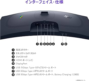 Amazon | 【Amazon.co.jp限定】Dell AW3425DWM-A 34インチ 曲面