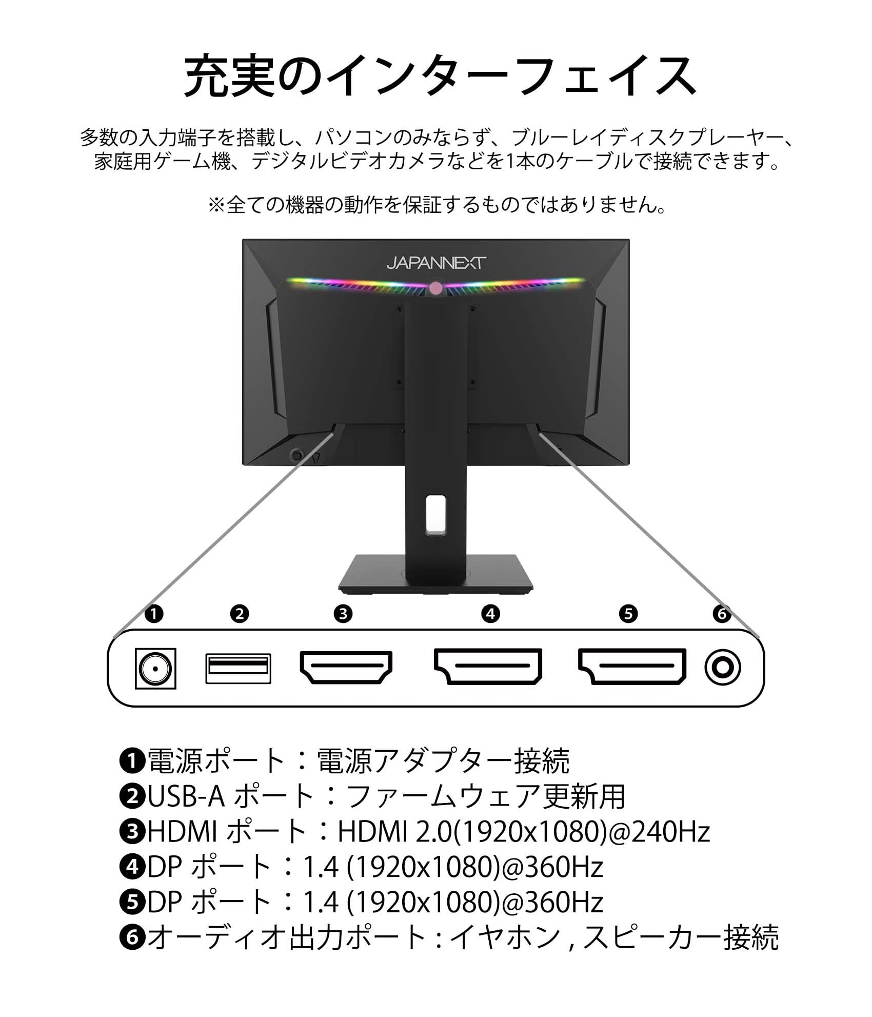 Amazon.co.jp: JAPANNEXT 24.5インチ ゲーミングモニター 360Hz 1ms