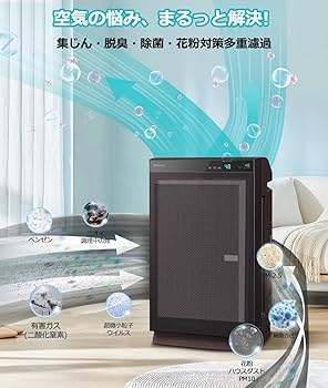 Amazon.co.jp: JORAIR ダイキン 空気清浄機 用 フィルター KAFP092A4