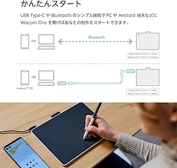 Amazon.co.jp: 【Amazon.co.jp限定】 ワコム ペンタブ Wacom One ペン