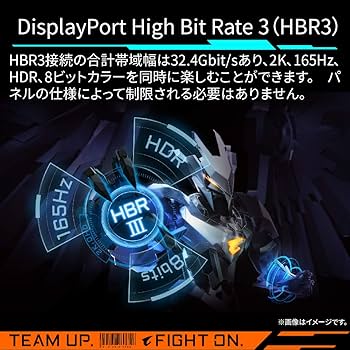 Amazon.co.jp: GIGABYTE AORUS Gaming Monitor 27インチ 2560x14400