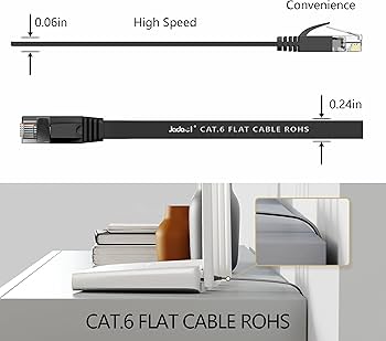 Amazon.com: Jadaol Cat 6 Ethernet Cable 10ft 2-Pack, 10Gbps