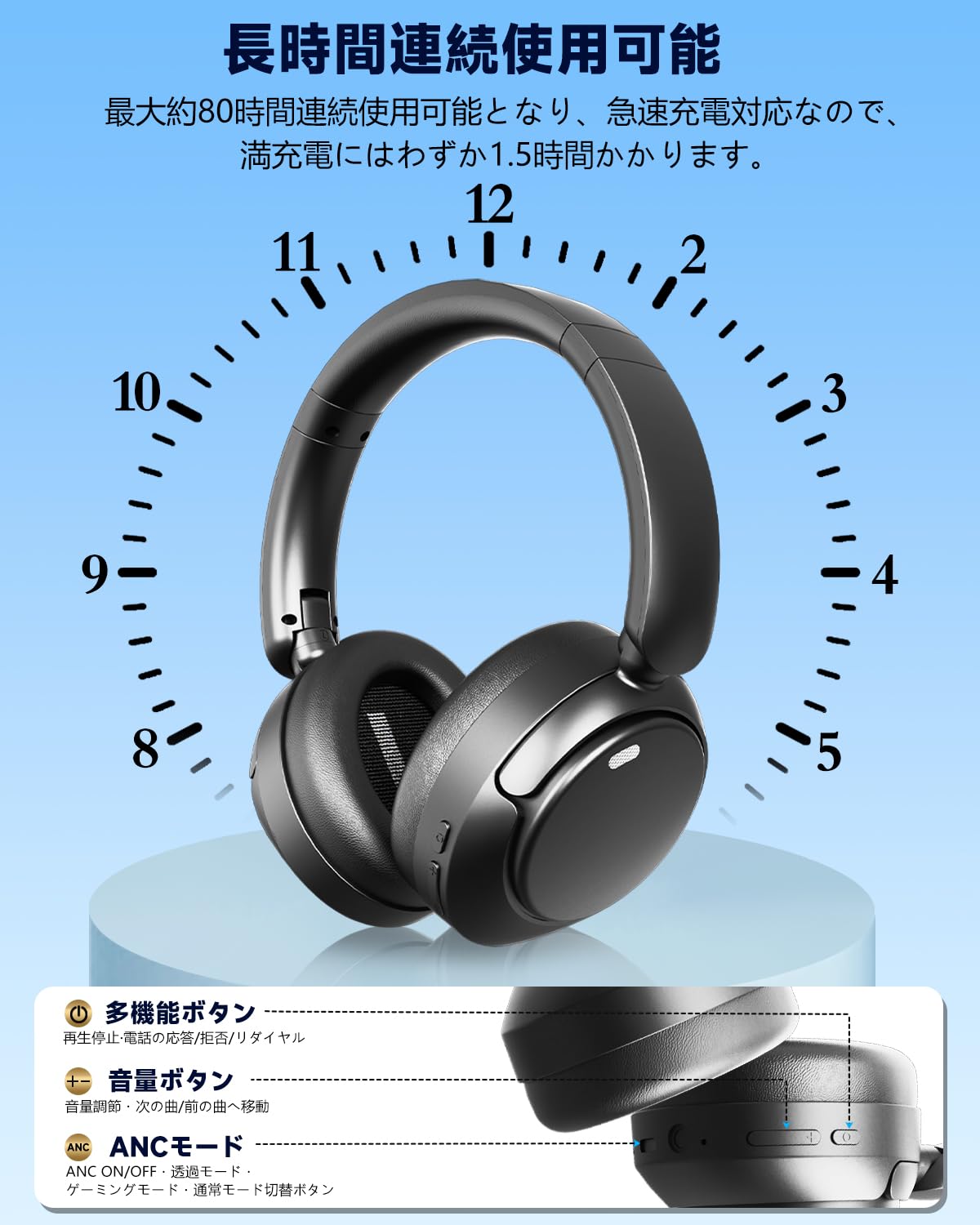 Amazon.co.jp: ヘッドホン bluetooth ワイヤレスヘッドホン 6つの