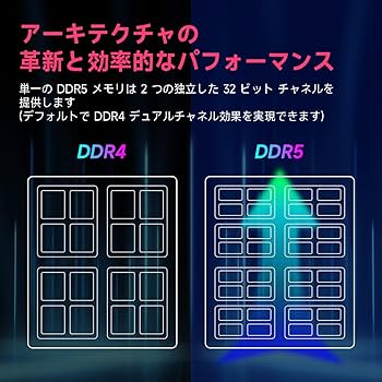 Amazon.co.jp: DDR5 16GB-6000MHz デスクトップPC用メモリ (PC5-48000