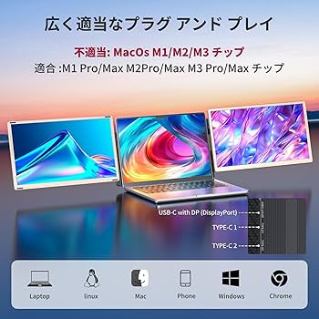 Amazon.co.jp: Laptomo S6 トリプルポータブルモニター 15.6インチ FHD