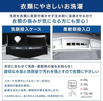 Amazon | 【Amazon.co.jp限定】 アイリスオーヤマ 洗濯機 4.5kg