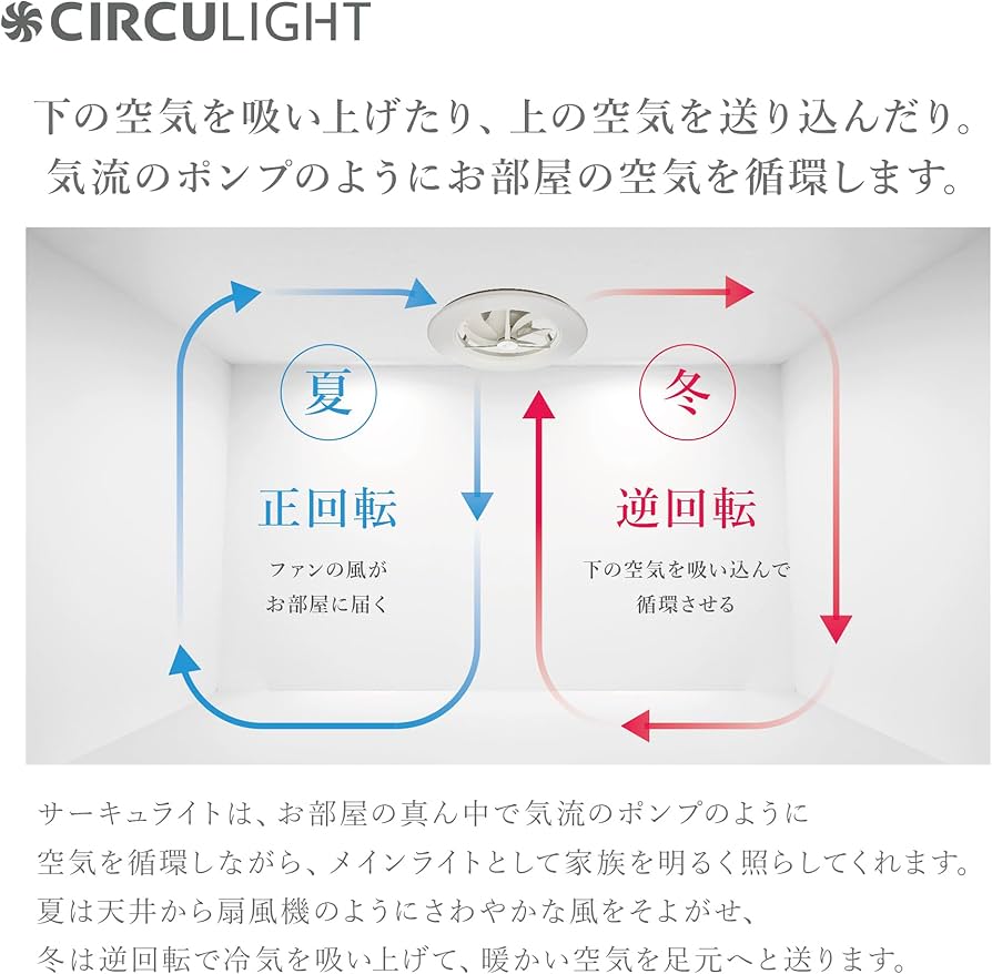 Amazon | 【省エネ・節電に】ドウシシャ サーキュライト シーリング