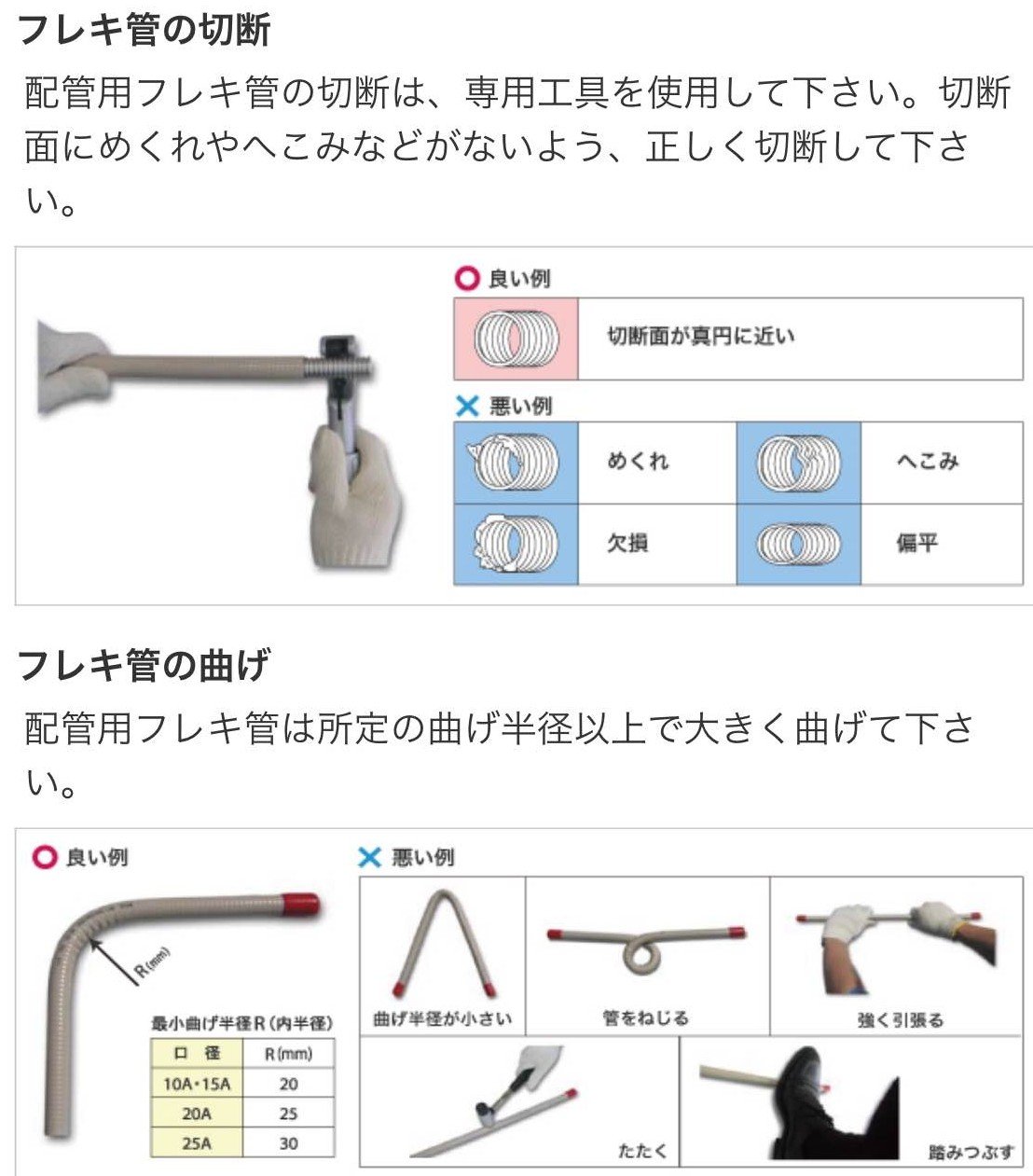 Amazon.co.jp: ガスフレキ管 TRフレキ（都市ガス用） 15A×30m : DIY