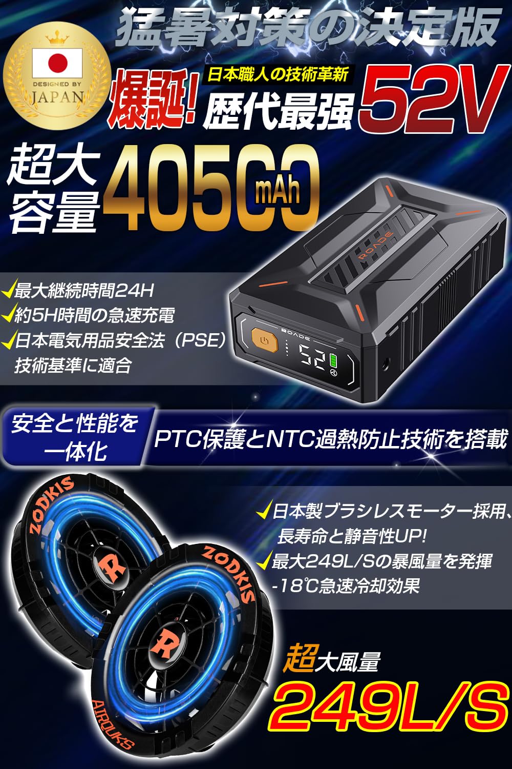 Amazon.co.jp: 【2025年暴風新登場 52V超高出力】 ファンバッテリー