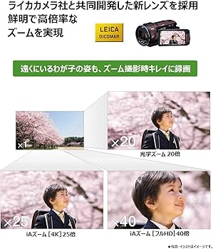 Amazon.co.jp: パナソニック 4K ビデオカメラ VX992M 64GB 光学20倍