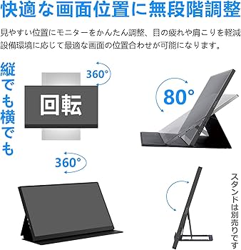 Amazon.co.jp: Acouto XC12 モバイルモニター 12.2インチ 疲れ目軽減