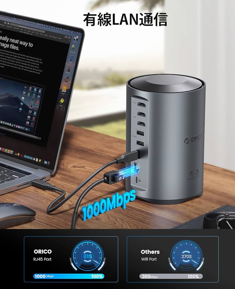 Amazon | ORICO 15-in-1 USB C ドッキングステーション 3つ画面出力 M1