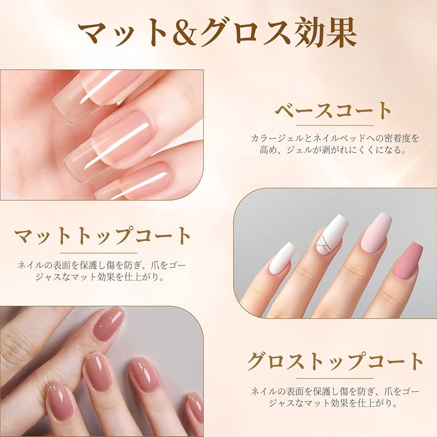 Amazon | Modelones ジェルネイル トップコート マットトップコート