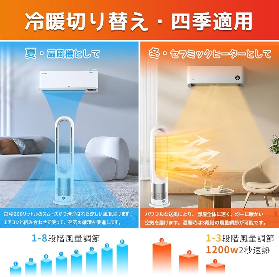 Amazon | 【2025新登場&冷暖兼用&DC電気節約】タワーファン 羽なし