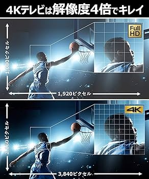 Amazon.co.jp: パナソニック 55V型 有機EL 4K テレビ ビエラ TH
