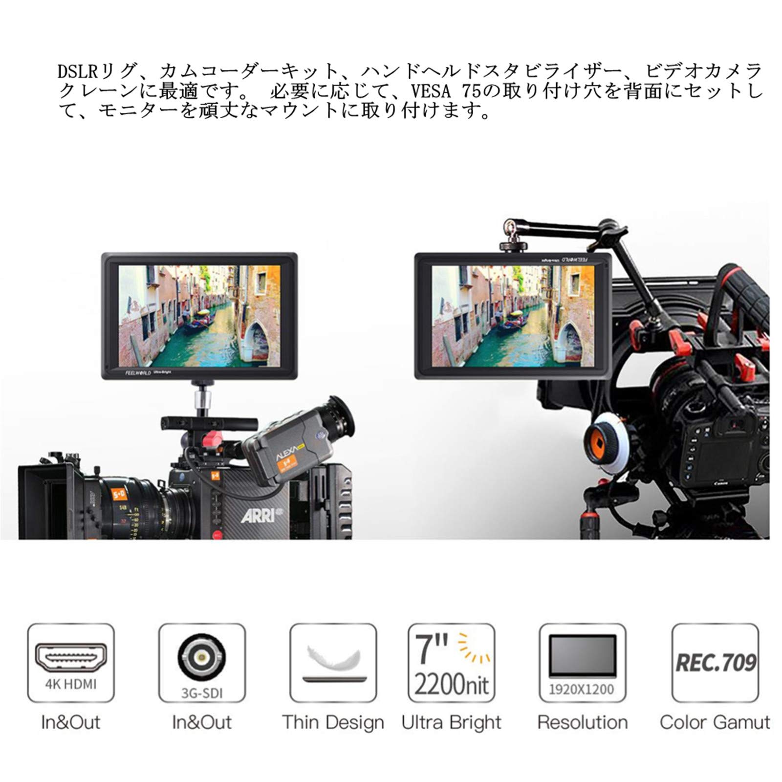 Amazon | FEELWORLD FW279S 7インチ フィールドモニター 3G-SDI 4K
