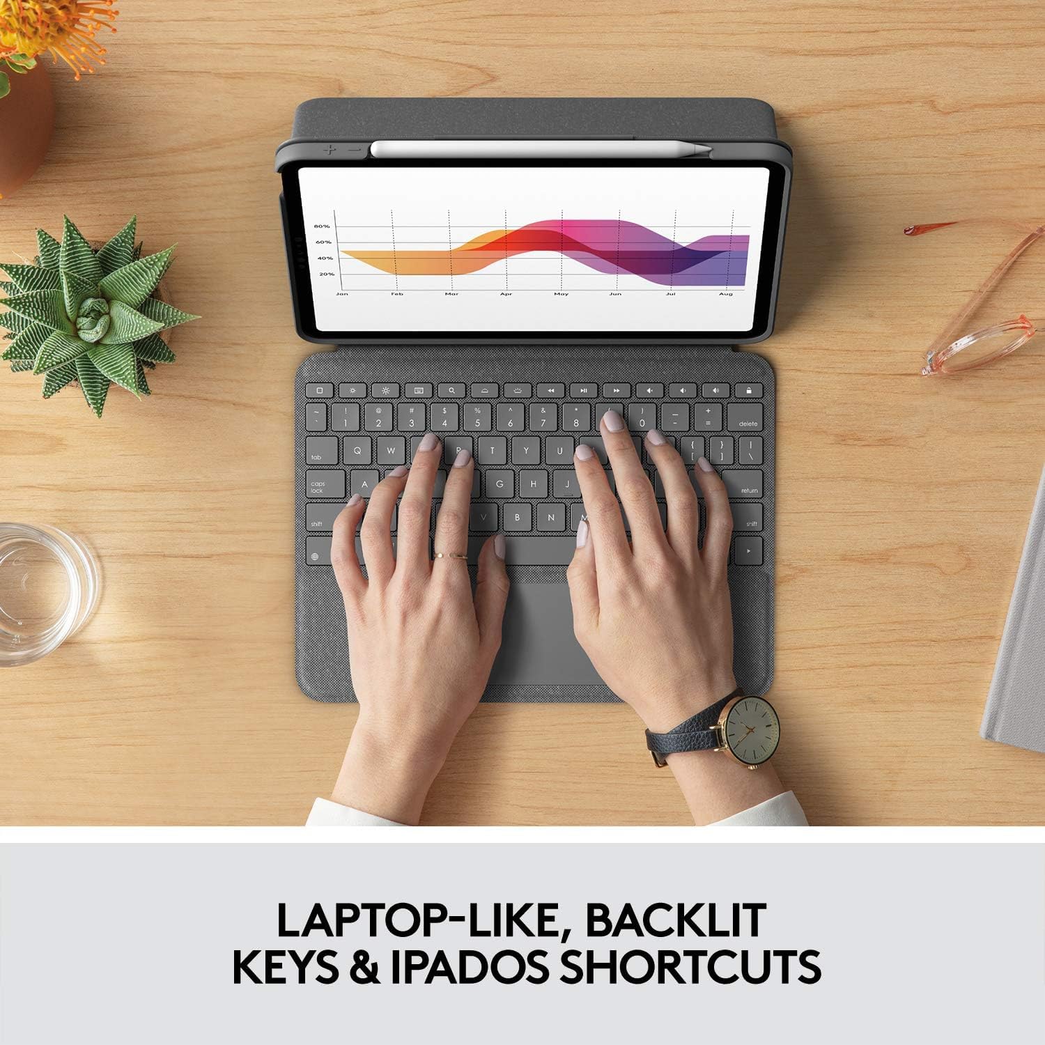 Amazon.com: Logitech Folio Touch iPad Keyboard Case with Trackpad