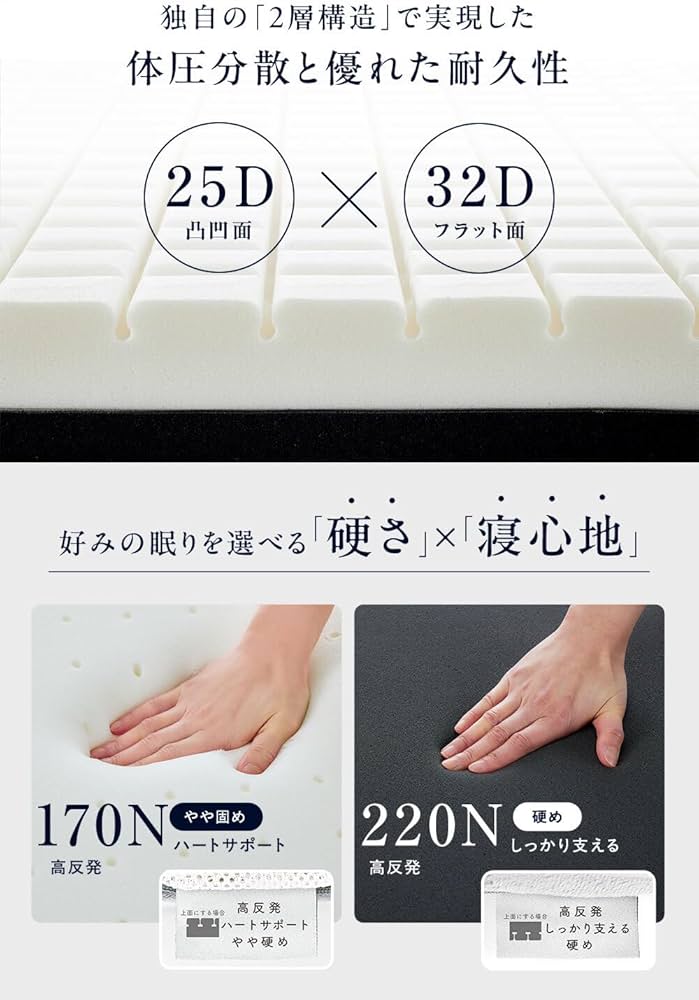 Amazon｜HUGMIN® ハグミン マットレス 【 高反発 シングル 硬め 】 厚