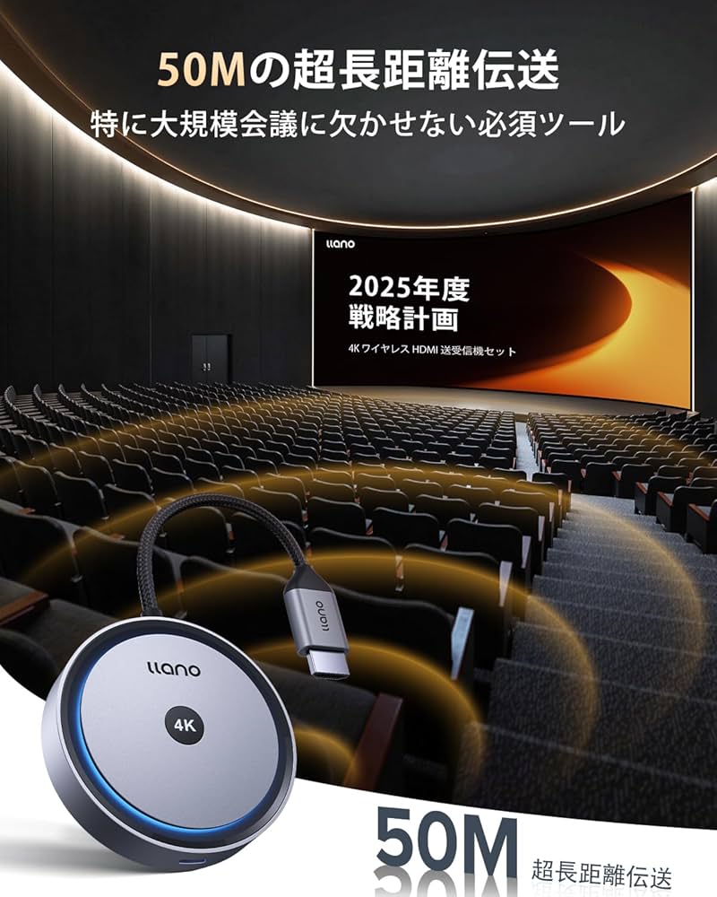 Amazon | llanoワイヤレス HDMI 無線受信機 4K@30Hz 日本技適認証取得