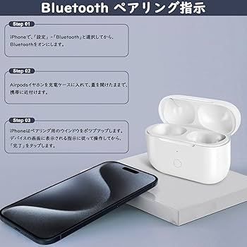 AirPods Pro 第1世代 (本体両耳＋充電ケース＋外箱付き) Amazon