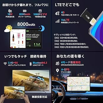 Amazon.co.jp: 【タブレット 10インチ以上2024新登場】Bmax 11インチ