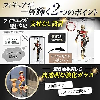 Amazon.co.jp: 生活グッズラボ ショーケース ガラスケース 背面ミラー