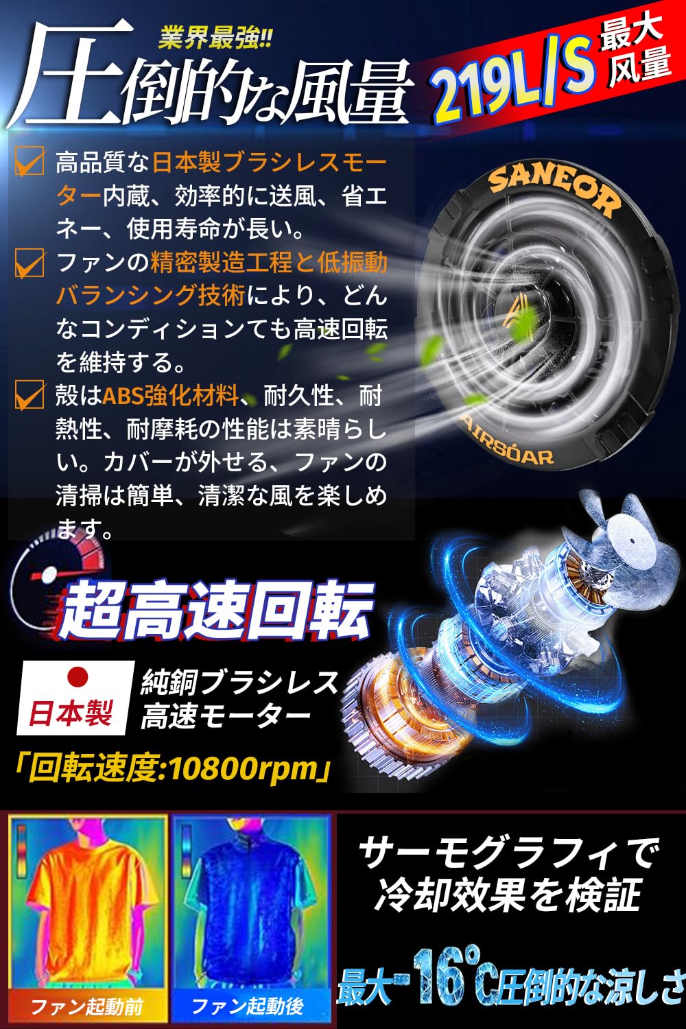 Amazon.co.jp: 【42V超高出力 40500mAh大容量】ファンバッテリーセット