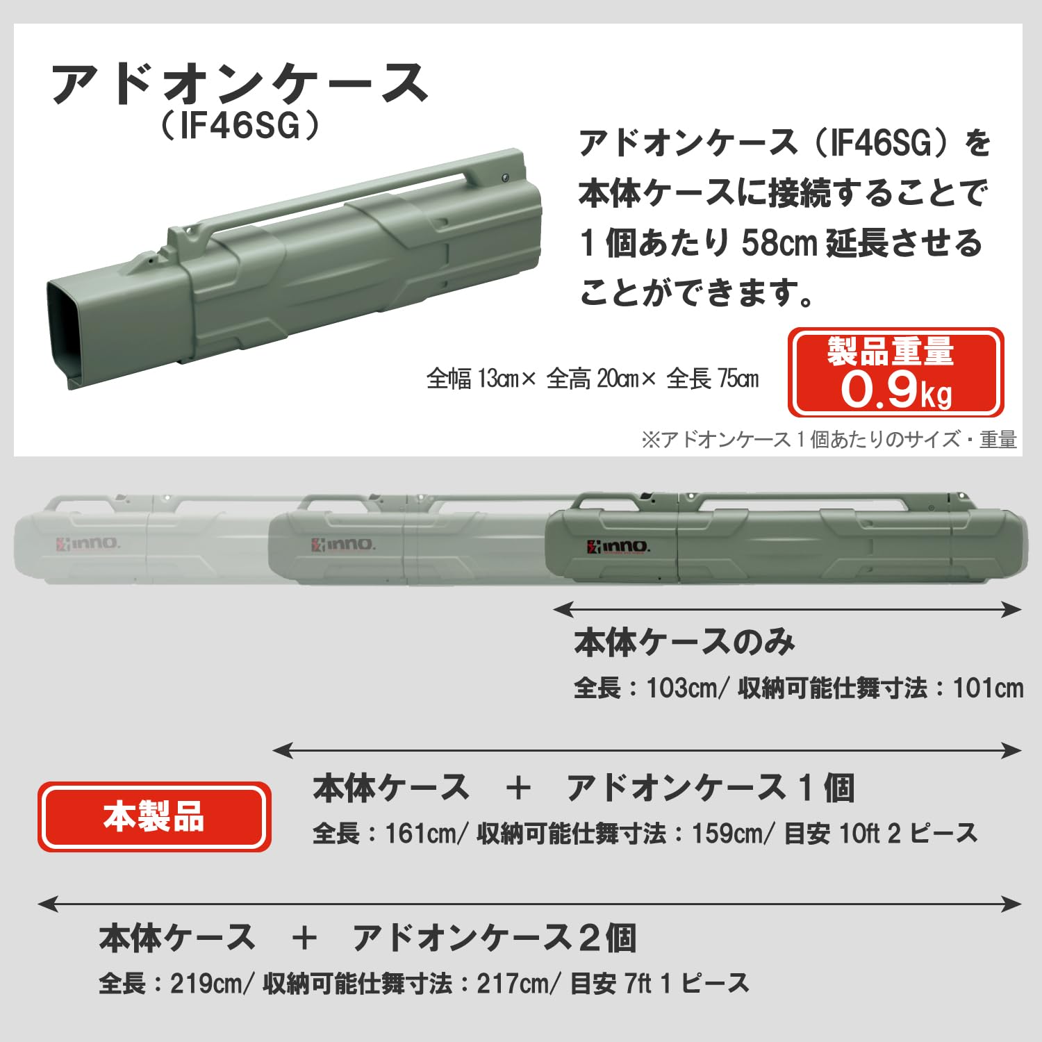 Amazon.co.jp: カーメイト INNO ハード ロッドケース 【 159cm 10ft 2