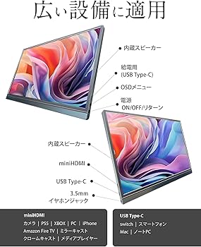 Amazon.co.jp: WINTEN モバイルモニター 15.6インチ 1920*1080 フルHD
