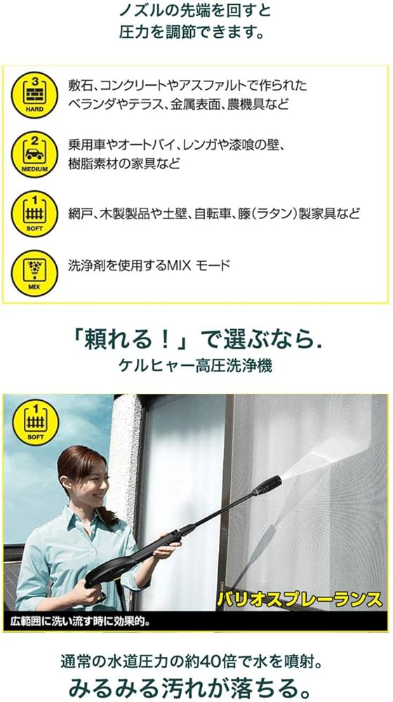 Amazon | 高圧洗浄機 K2FullControlDCM 1.602-340.0 高圧ホースの長さ