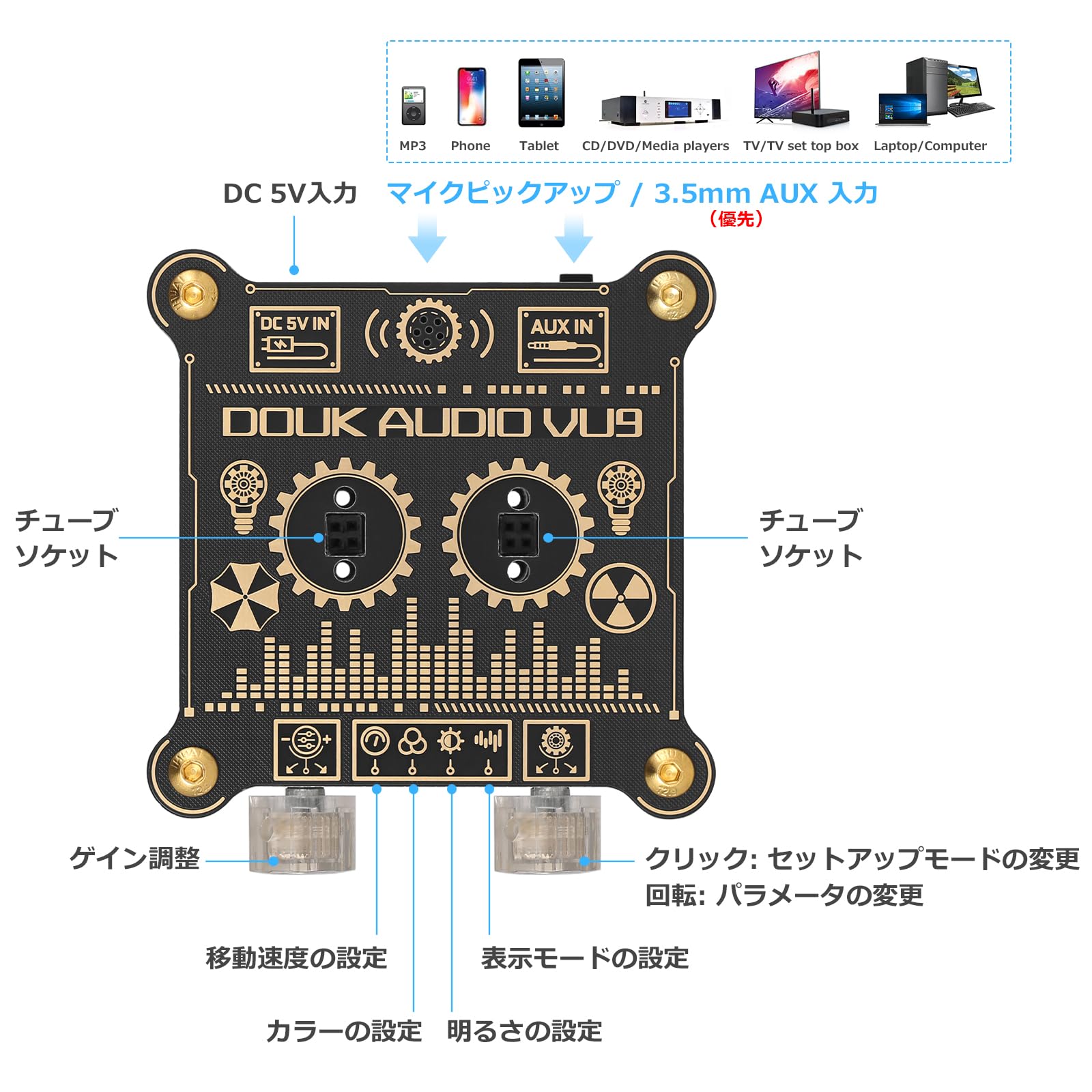 Amazon | Nobsound VU9 ニキシー管風 Pixie サウンドレベルメーター