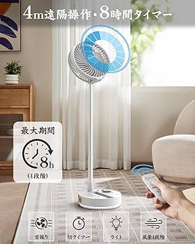 Amazon | 【2025年最新 節電モデル・10800mAh大容量＆最長35時間連続