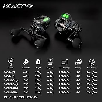 Amazon | テイルウォーク(Tailwalk) ヴィレイヤー(VILAYER) DG 100-DH