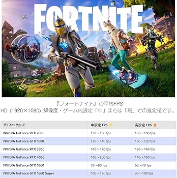 Amazon.co.jp: 【整備済み品】ゲームPC タワー型 - intel Core i7 第8