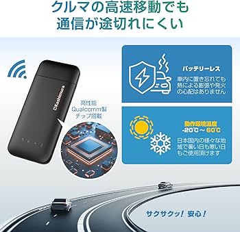 Amazon.co.jp: 150ギガ、月額なし、契約なしで、届いてすぐに使える